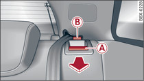 Oparcie siedzenia: dźwignia odblokowania (przykład lewej strony)